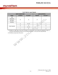 W83L351YCG TR Datasheet Page 18