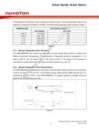 W83L786NG Datasheet Page 16