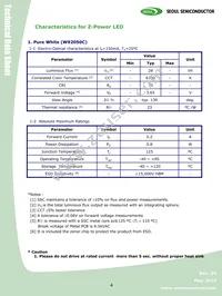 W92050C-P-AA Datasheet Page 4