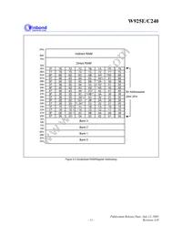 W925G240 Datasheet Page 11