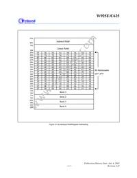 W925G625 Datasheet Page 11