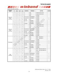 W9412G6KH-4 Datasheet Page 19