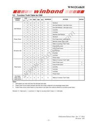 W9412G6KH-4 Datasheet Page 21