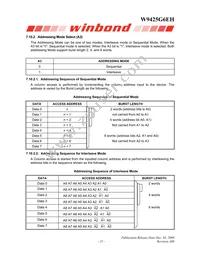 W9425G6EH-5 Datasheet Page 15