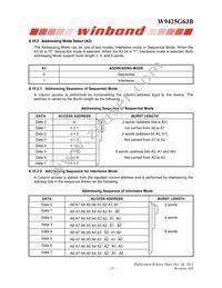 W9425G6JB-5I Datasheet Page 15