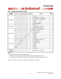 W9425G6JB-5I Datasheet Page 21