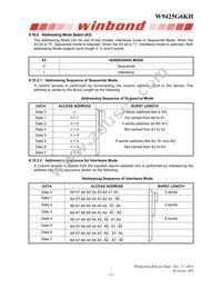 W9425G6KH-4 Datasheet Page 15