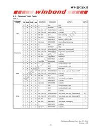 W9425G6KH-4 Datasheet Page 18