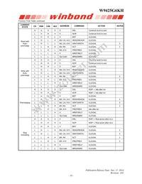 W9425G6KH-4 Datasheet Page 19