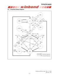 W9425G6KH-4 Datasheet Page 22