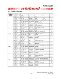 W9464G6JH-5I Datasheet Page 18