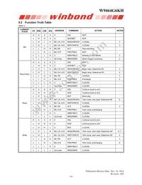 W9464G6KH-4 Datasheet Page 18