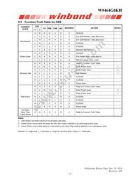 W9464G6KH-4 Datasheet Page 21