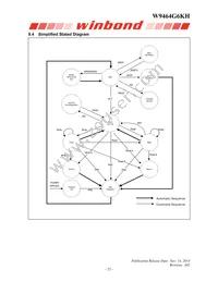 W9464G6KH-4 Datasheet Page 22