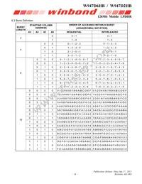 W947D2HBJX6E Datasheet Page 14