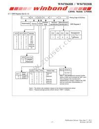 W947D2HBJX6E Datasheet Page 17