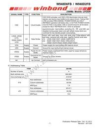 W948D6FBHX6I Datasheet Page 7