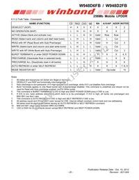 W948D6FBHX6I Datasheet Page 20