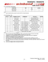 W948D6FBHX6I Datasheet Page 21