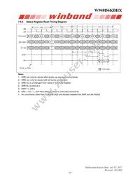 W948D6KBHX5I Datasheet Page 18