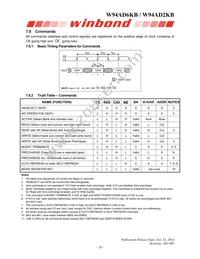 W94AD2KBJX5E Datasheet Page 20