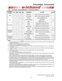 W94AD2KBJX5E Datasheet Page 22