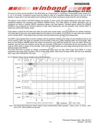 W956D6HBCX7I TR Datasheet Page 13