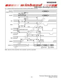 W956D6HBCX7I TR Datasheet Page 19