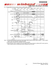 W956D6HBCX7I TR Datasheet Page 20