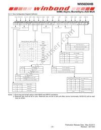 W956D6HBCX7I TR Datasheet Page 23