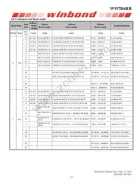 W957D6HBCX7I TR Datasheet Page 23