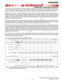 W958D6DBCX7I TR Datasheet Page 13