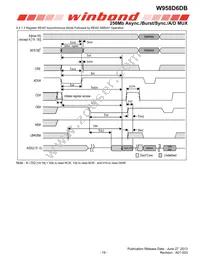 W958D6DBCX7I TR Datasheet Page 19
