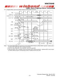 W967D6HBGX7I TR Datasheet Page 23