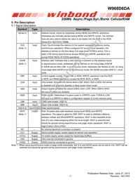 W968D6DAGX7I TR Datasheet Page 7