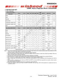 W968D6DAGX7I TR Datasheet Page 10