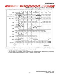 W968D6DAGX7I TR Datasheet Page 21