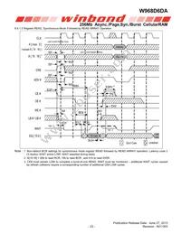 W968D6DAGX7I TR Datasheet Page 23