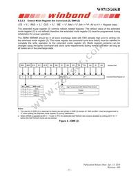 W9712G6KB25I Datasheet Page 13