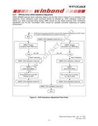 W9712G6KB25I Datasheet Page 15