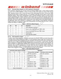 W9712G6KB25I Datasheet Page 16