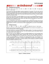 W9712G6KB25I Datasheet Page 22