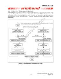 W971GG6KB25I TR Datasheet Page 15