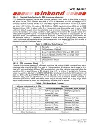 W971GG8JB25I Datasheet Page 16