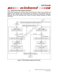 W9725G6JB25I Datasheet Page 15