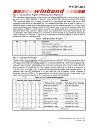 W9725G6KB25I Datasheet Page 16