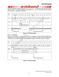 W9725G6KB25I Datasheet Page 17