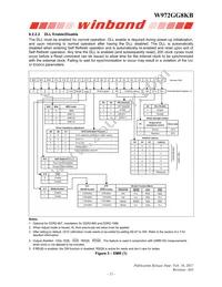W972GG8KB25I Datasheet Page 12