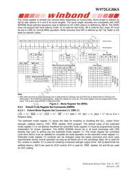 W972GG8KS-25 Datasheet Page 11