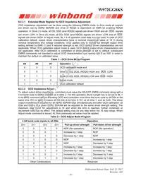 W972GG8KS-25 Datasheet Page 16